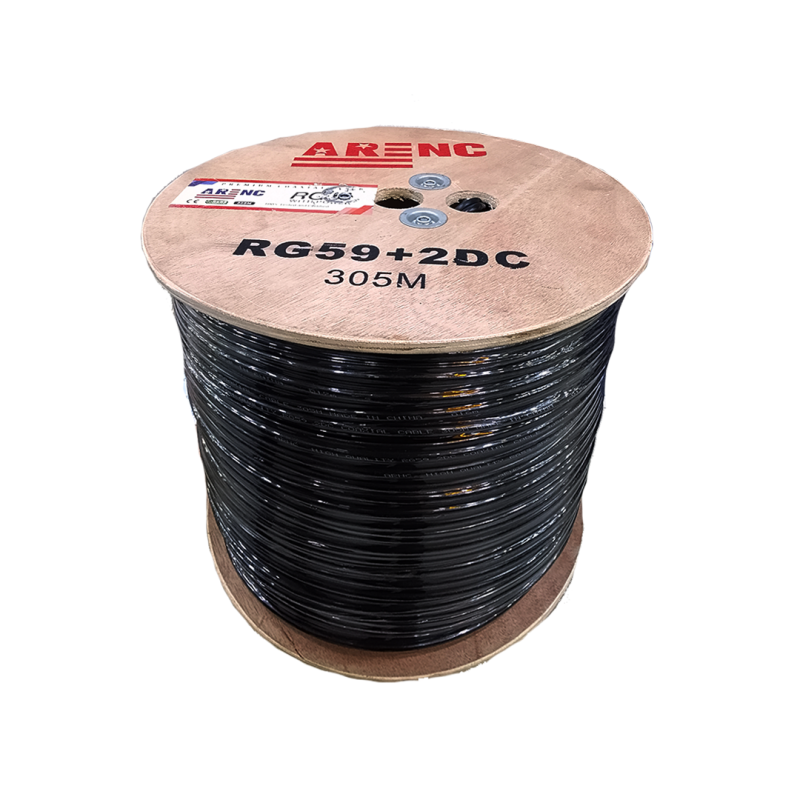 CABO COAXIAL