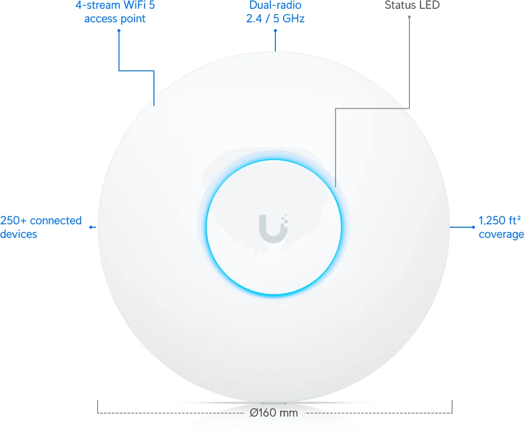 MODEM WAP AC LITE 4G POE