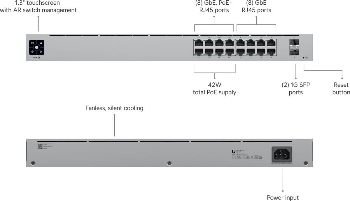 SWITCH UNIF 16 PORTAS GIGABIT POE 2XSEP