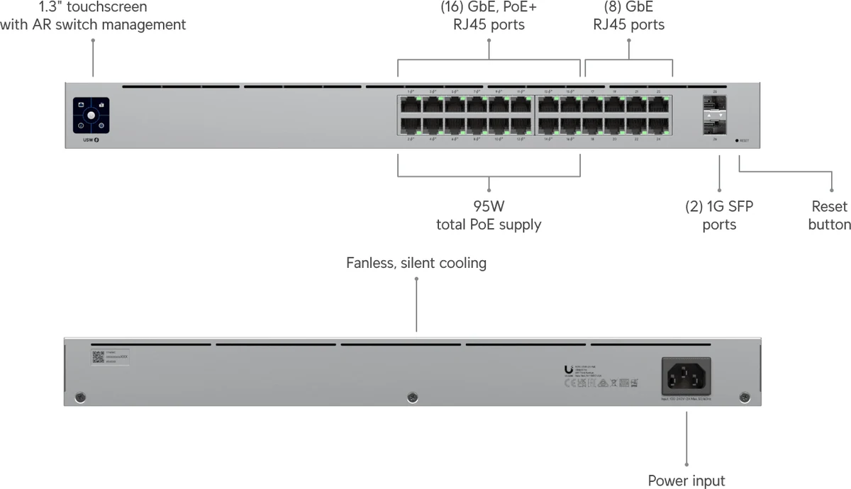 SWITCH UNIF 24 PORTAS GIGABIT POE EXSFP
